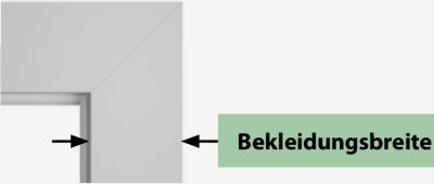 Zarge Designkante für Innentüren