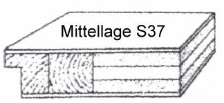 Wohnungseingangstür S37 Klimaklasse II mit Eckkante