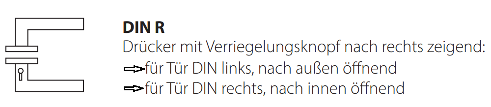 Smart2Lock Türgriff JANA mattschwarz DIN R