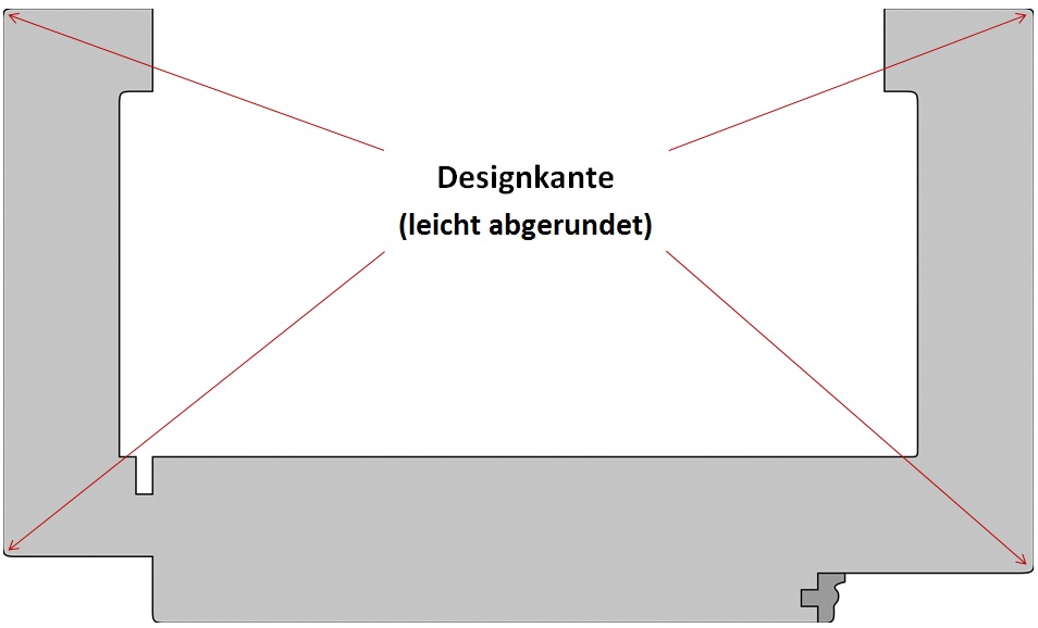 Zarge Designkante für Wohnungseingangstüren und Ganzglastüren